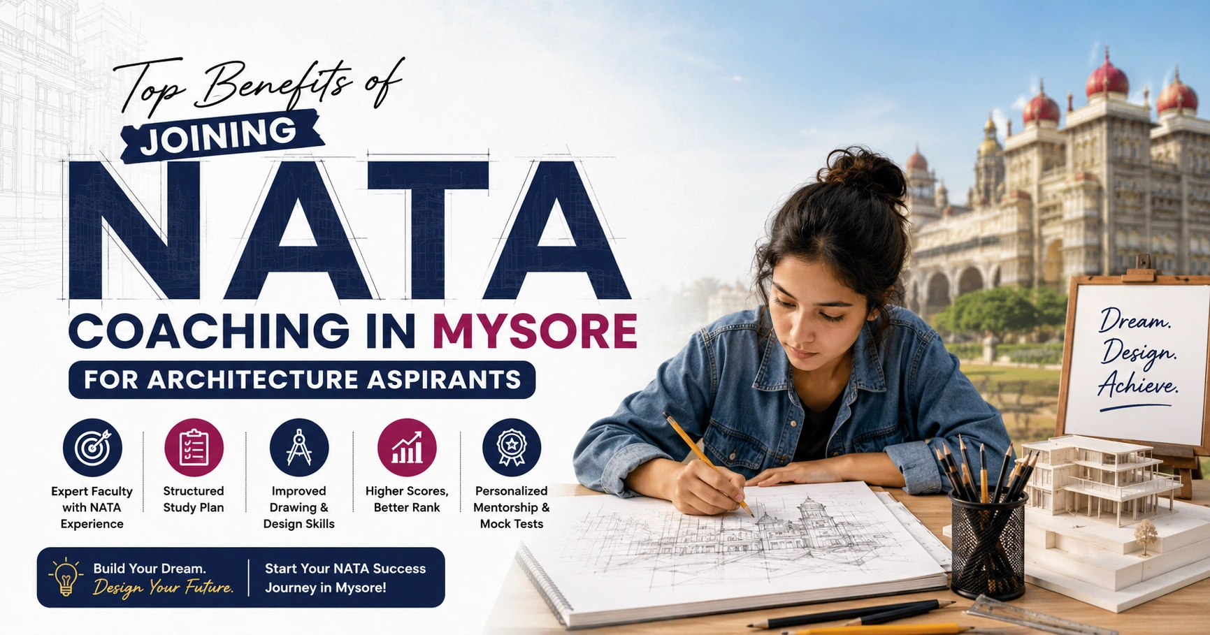 NATA Coaching in Mysore